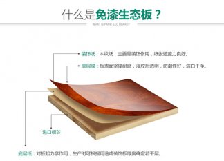 生態(tài)板環(huán)保嗎，生態(tài)板質量怎么樣